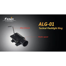 Fenix ALG-01 Rail Mount