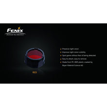 Fenix AOF-S+ Filter Adapter (Green)