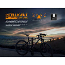 Fenix BC35R – 1800 Lumens USB Rechargeable Bike Light