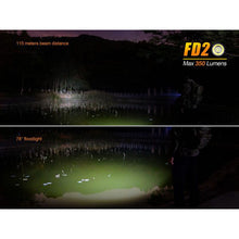 Fenix FD20 – 350 Lumens Focusable LED Torch