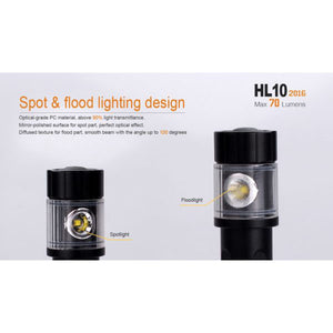Fenix HL10 – 70 Lumens LED Headlamp – Lilac