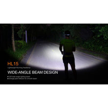 Fenix HL15 – 200 Lumens LED Headlamp – Black