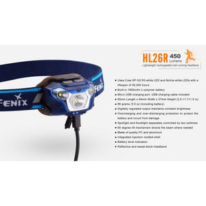 Fenix HL26R – 450 Lumens Rechargeable LED Headlamp – Yellow