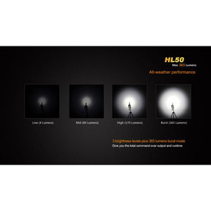 Fenix HL50 – 365 Lumens LED Headlamp – Black