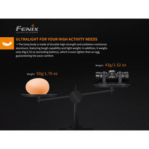 Fenix HM23 – 240 Lumens LED Headlamp