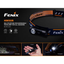 Fenix HM50R – 500 Lumens Rechargeable LED Headlamp