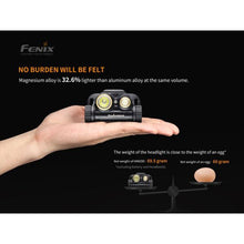 Fenix HM65R – 1400 Lumens USB Rechargeable LED Headlamp