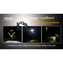 Fenix Headband – Converts LED Torch to a Headlamp
