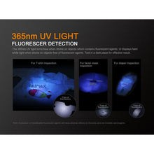 Fenix LD02 V2.0 – 70 Lumens LED Torch