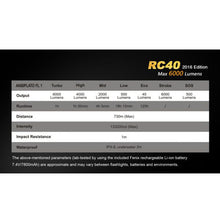 Fenix RC40 – 6000 Lumens Rechargeable LED Torch