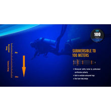Fenix SD11 – 1000 Lumens Diving Led Torch