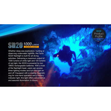 Fenix SD20 – 1000 Lumens Diving Led Torch