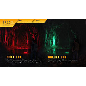 Fenix TK32 – 1000 Lumens Led Torch