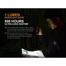 Fenix UC35 V2.0 – 1000 Lumens Rechargeable LED Torch