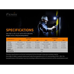Fenix WT20R – 400 Lumens Rechargeable LED Adjustable Head