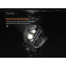 Fenix HM65R – 1400 Lumens USB Rechargeable LED Headlamp