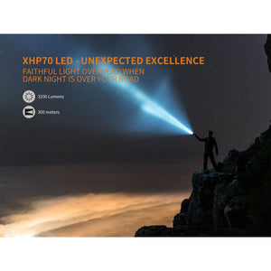 Fenix TK35 – 1300 Lumens Led Torch